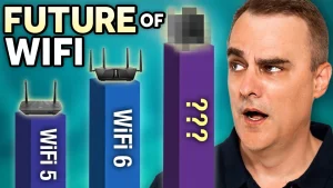 The future of WiFi