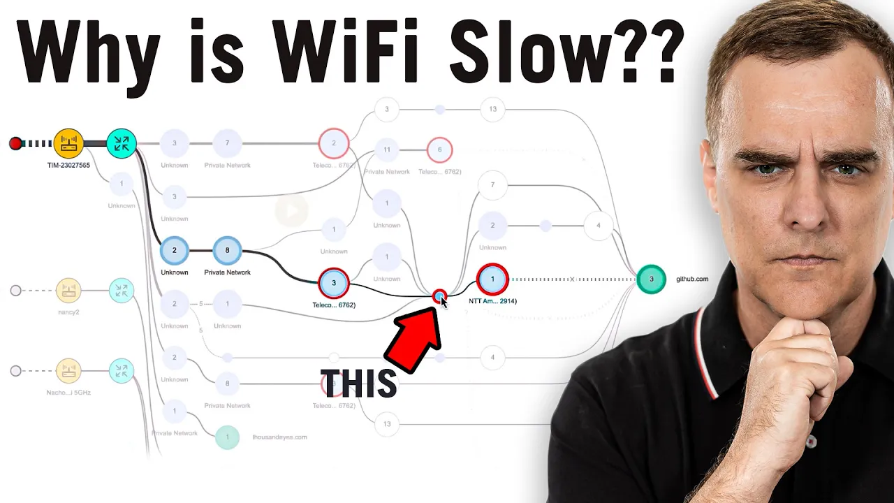 Fix slow WiFi ??