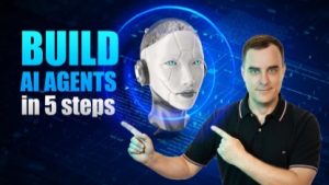 The 5 Pillars of The Internet of Agents