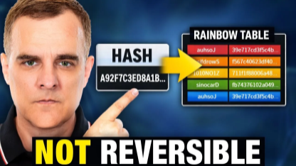 Password Cracking: Can a Rainbow table reverse a hashed password?
