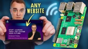 Raspberry Pi Website Monitor