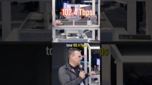 102.4 Tbps Liquid Cooled Switch